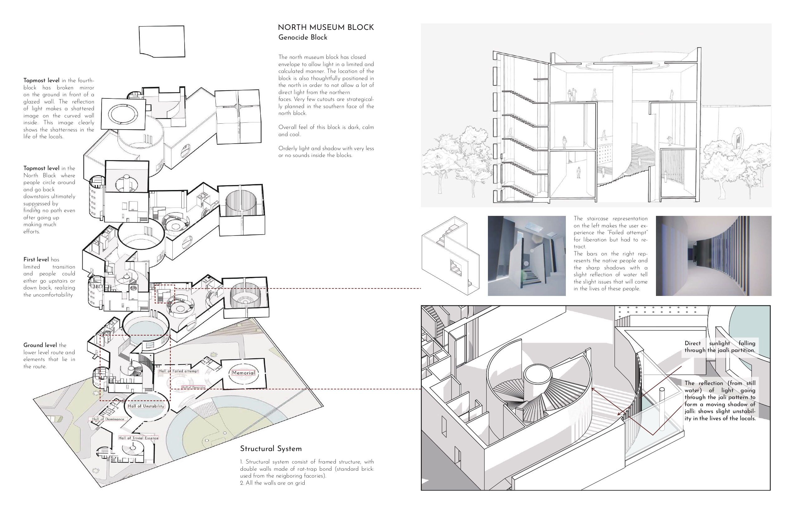 Museum of Event 1971 — Site & Context