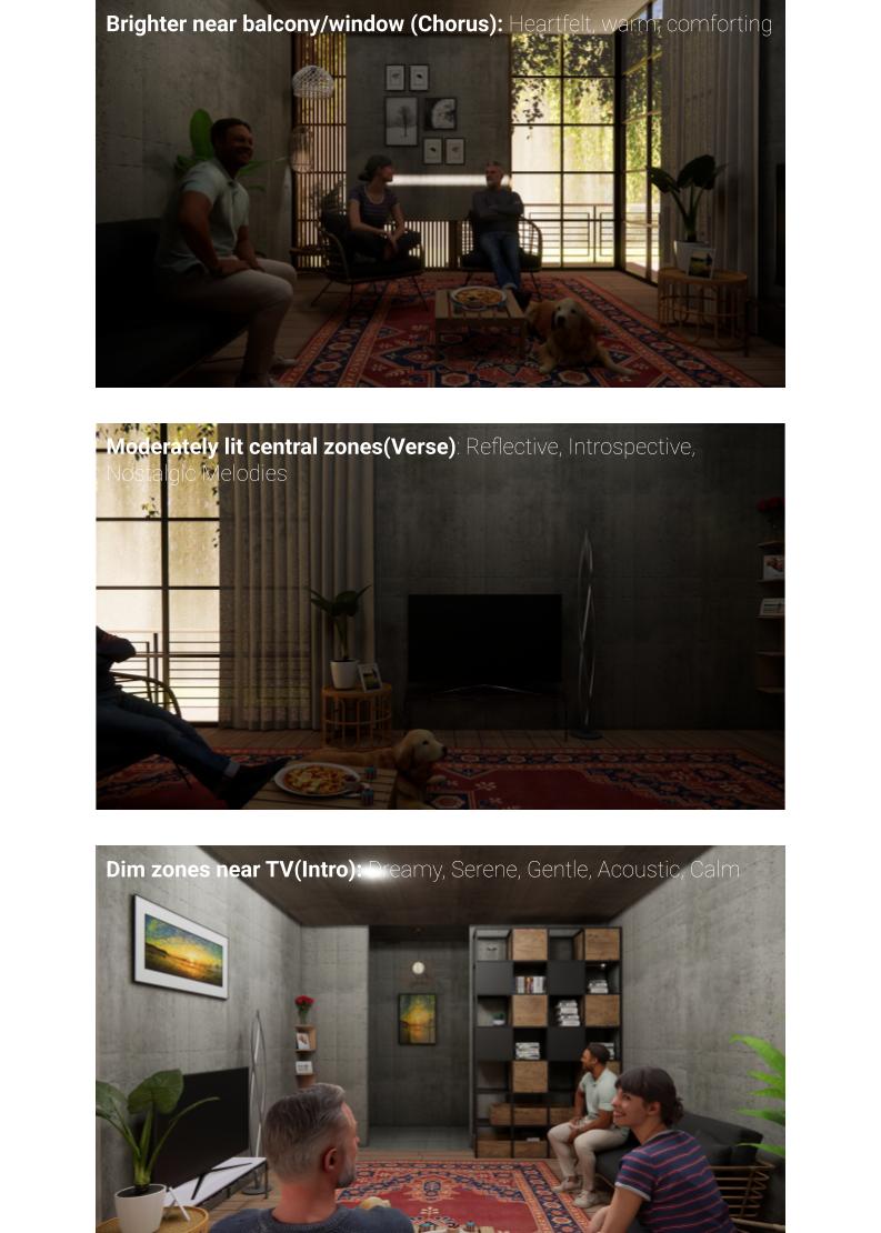 Farmhouse Interior Renders